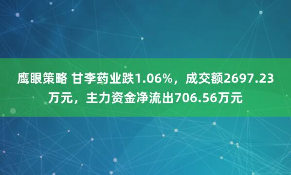 鹰眼策略 甘李药业跌1.06%，成交额2697.23万元，主力资金净流出706.56万元
